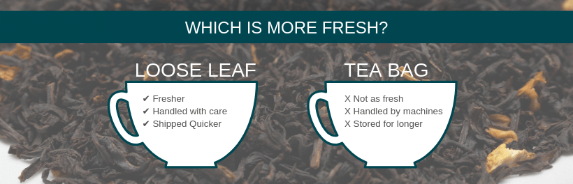 Freshness loose leaf vs tea bag