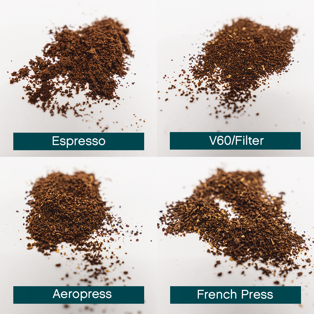 Coffee Grinders & The Importance of Coffee Grind Size - Adams + Russell ...
